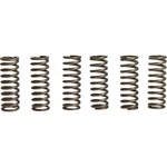 Ebc Csk Clutch Spring Kit Honda CB1000R Motorcycle (2011-2014) New. Price: $18.32.